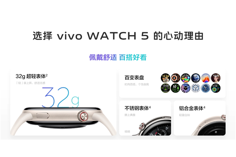 Vivo Watch 5 punya berat hanya 32 gram.