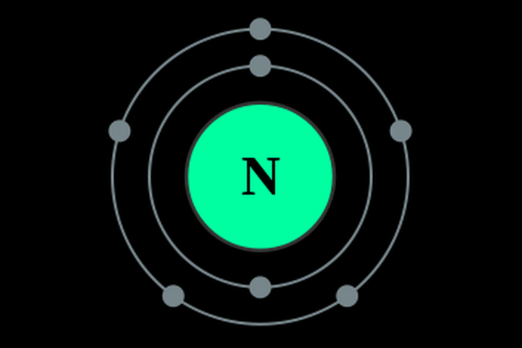 Unsur nitrogen