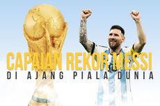 INFOGRAFIK: Rekor Lionel Messi Usai Argentina Juara Piala Dunia 2022