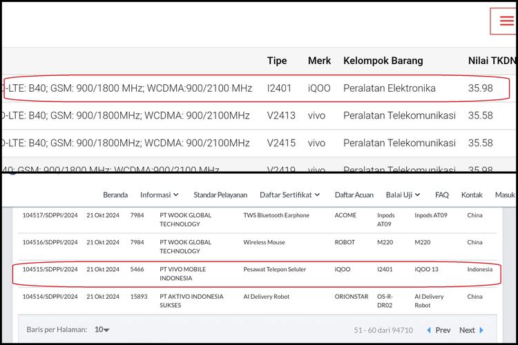 iQoo 13 sudah terdaftar di laman TKDN Kemenperin dan Laman Postel Kementerian Komunikasi dan Digital.