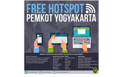 Pemkot Yogyakarta Sediakan Lebih dari 100 Titik Wifi Gratis