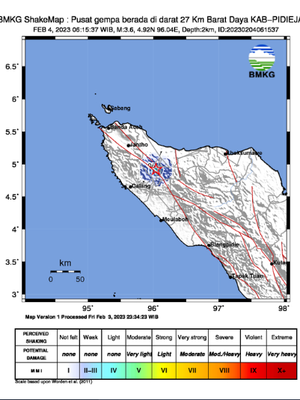 Gempa Pidie Jaya Aceh 4 Februari 2023