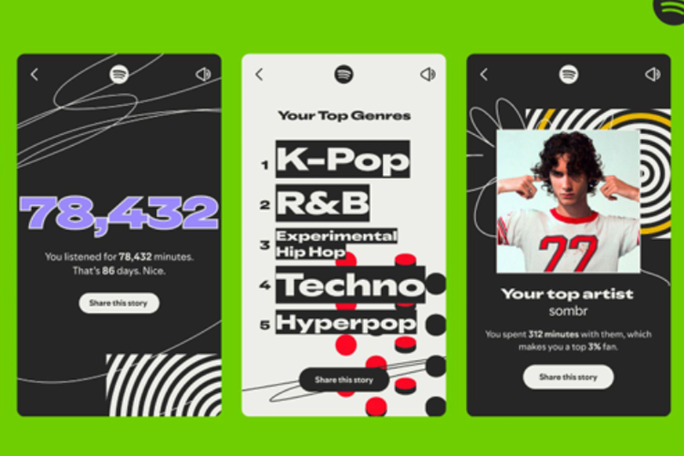 Spotify Wrapped 2025 Hadirkan Sejumlah Fitur Baru, Apa Saja?