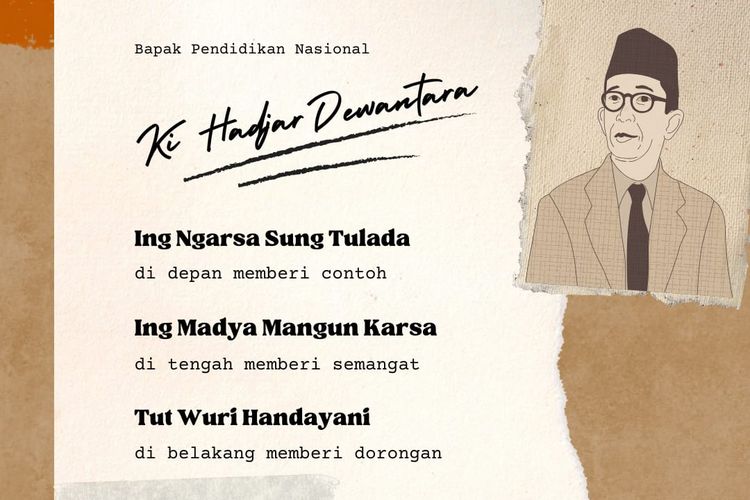 Apa Arti Semboyan Ing Ngarso Sung Tuladha Ing Madya Mangun Karsa?