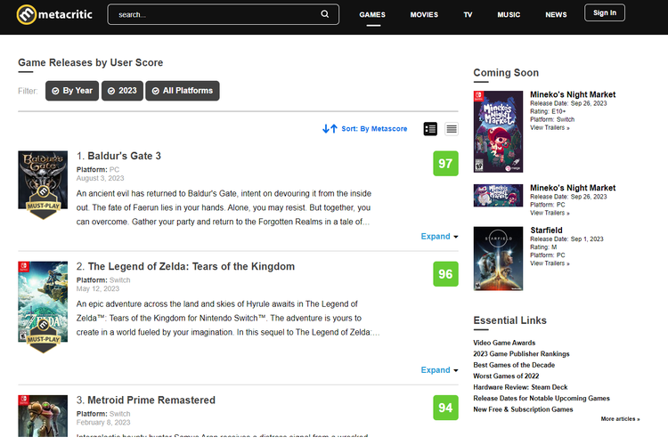 Baldur's Gate 3 menjadi game keluaran 2023 dengan skor tertinggi di Metacritic