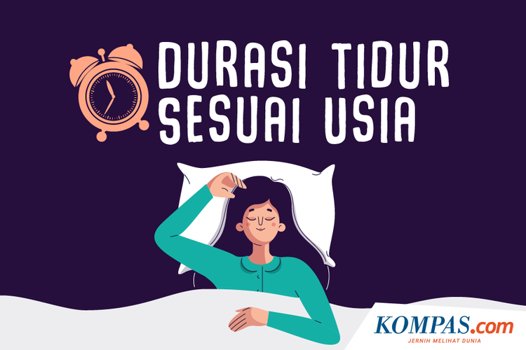 Durasi Tidur Sesuai Usia