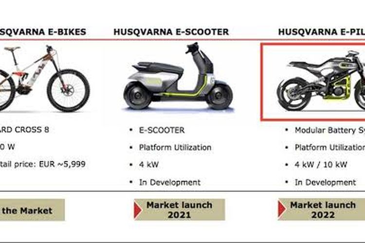 Desain skuter listrik Husqvarna