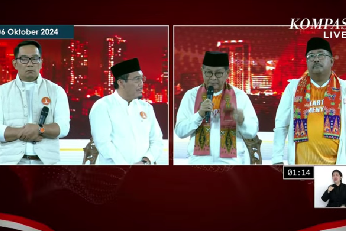 Survei Litbang Kompas: Gen Z Dominan Pilih RK-Suswono, Pramono-Rano Disukai Generasi Lebih Tua