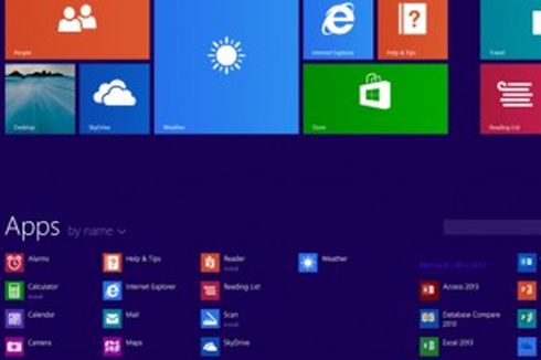 Windows 8.1 Akan Dilengkapi 