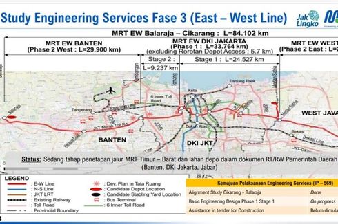 Menhub Targetkan Pembangunan MRT Jalur Balaraja-Cikarang Dimulai Agustus 2024