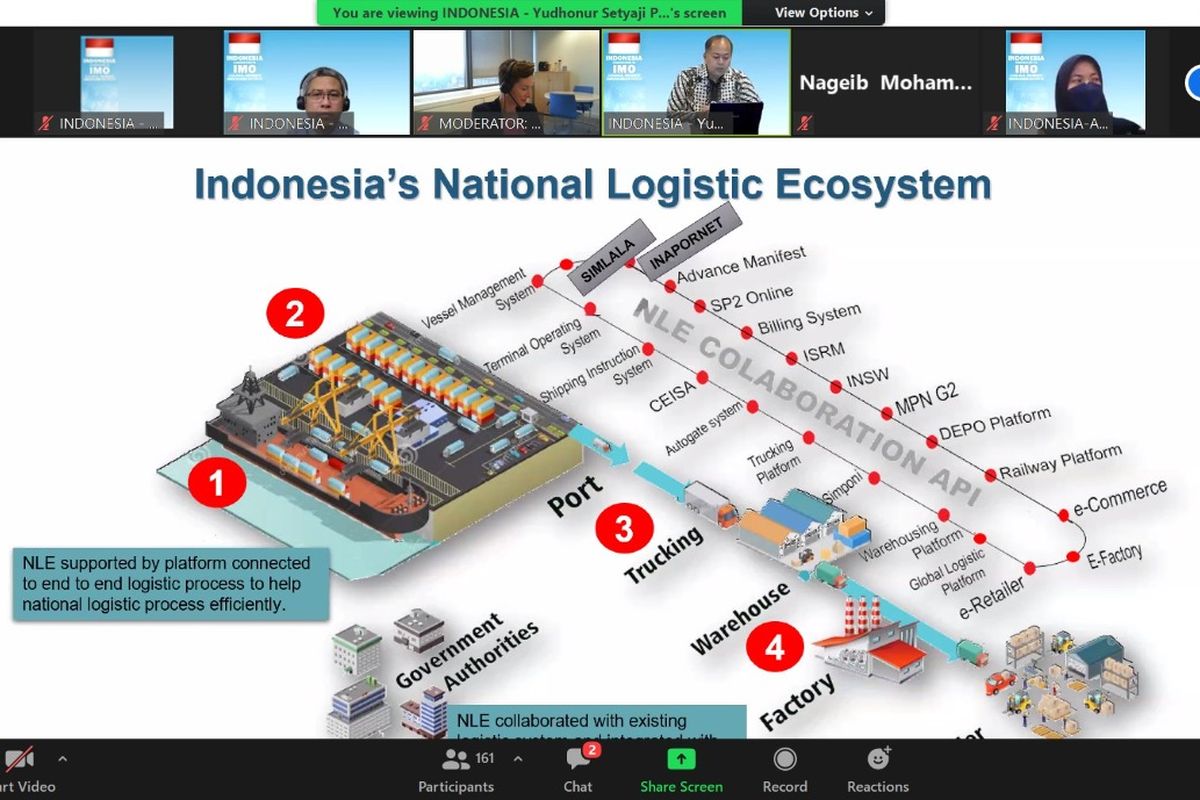 Organisasi Maritim Dunia atau International Maritime Organization (IMO) menggelar Sidang 45th Facilitation Committee Meeting (FAL 45) secara virtual.