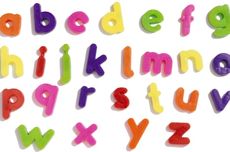 ABC: Cara Membaca Abjad dalam Bahasa Inggris