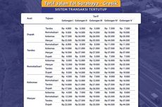 Daftar Tarif Tol Surabaya-Gresik 2022 untuk Golongan I-V