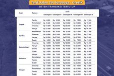 Cek Tarif Tol Surabaya-Gresik Terbaru untuk Semua Golongan Kendaraan