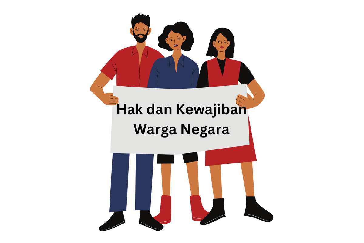 Hak dan Kewajiban Warga Negara berdasarkan UUD 1945