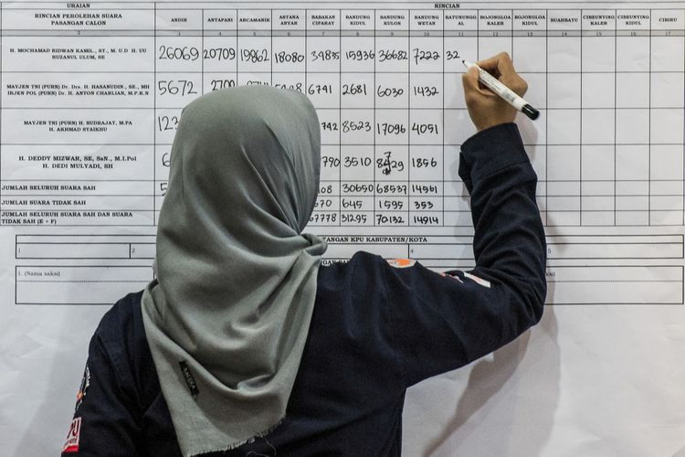 Sejumlah petugas membuka kotak suara saat Pleno Rekapitulasi Penghitungan Suara Pilkada Jabar 2018 di tingkat kota Bandung, Jawa Barat, Kamis (5/7/2018). Rekapitulasi dilakukan berdasarkan rekapitulasi perhitungan suara yang telah diselenggarakan di tiap kecamatan di Kota Bandung oleh PPK.