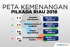 INFOGRAFIK: Peta Kemenangan Pilkada Riau 2018