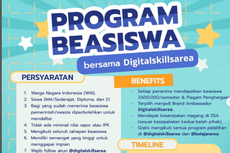 Beasiswa DSA bagi SMA-S1, Ada Bantuan Rp 3,6 Juta Per Semester