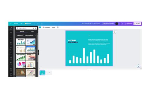 Cara Mudah Membuat Grafik di Canva