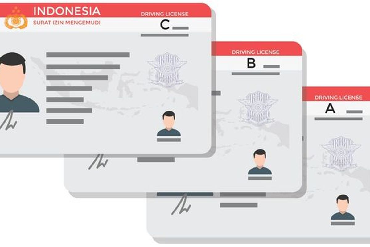 Ilustrasi SIM A, SIM B, SIM C, dan SIM D di Indonesia.