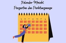 Kalender Masehi: Pengertian dan Perhitungannya