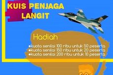 Siswa SMP, Yuk Ikut Kuis Interaktif Berhadiah dari Kohanudnas TNI AU