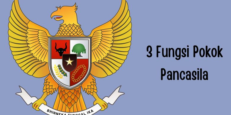 3 Fungsi Pokok Pancasila