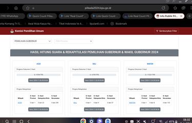 Cara Cek Hasil Quick Count dan Real Count Pilkada 2024 Secara Online.