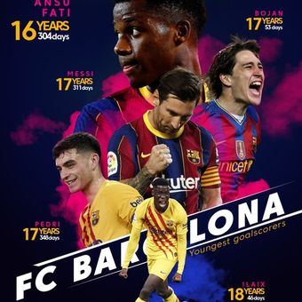 Ilaix Moriba, salah satu pencetak gol termuda sepanjang sejarah Barcelona.