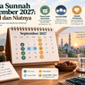 Puasa Sunnah September 2027: Jadwal dan Niatnya
