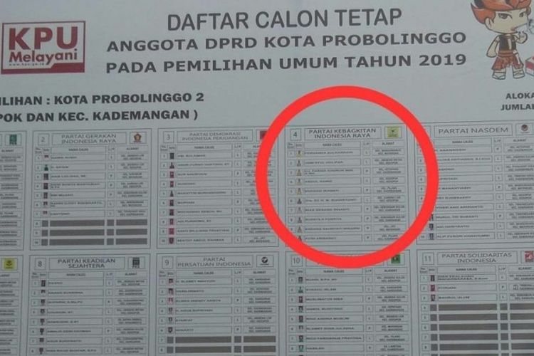 Nama Partai Golkar menjadi Partai Kebangkitan Indonesia Raya dalam baliho DCT Kota Probolinggo.