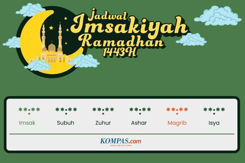 Jadwal Imsakiyah Kota Palangkaraya Selama Ramadhan 2023