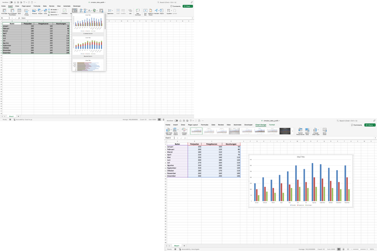 Ilustrasi cara buat grafik di Excel