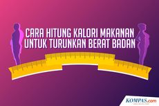 INFOGRAFIK: Cara Hitung Kalori Makanan untuk Turunkan Berat Badan