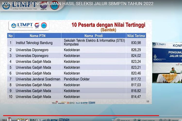 Pengumuman SBMPTN 2022