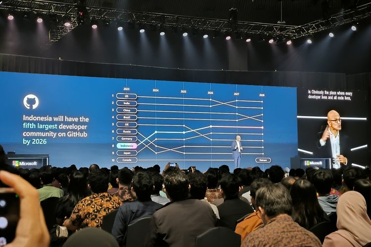 CEO Microsoft, Satya Nadella membahas komunitas developer Github dalam ajang Microsoft Build: AI Day yang digelar di Plenary Hall, Jakarta Convention Center (JCC), Jakarta Pusat, Selasa (30/4/2024). 