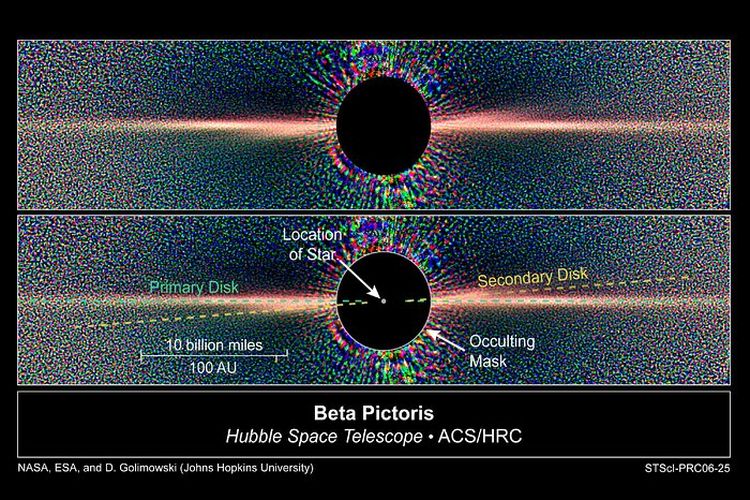Gambar Beta Pictoris diambil dari Teleskop Hubble.