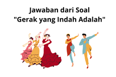 Jawaban dari Soal 