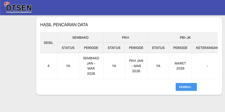Tangkapan layar hasil pencarian cek bansos di laman resmi cekbansos.kemensos.go.id. Cek status penerima BPNT. BPNT Mei 2026. Bansos PKH BPNT Mei. Cara cek penerima BPNT Mei 2026.