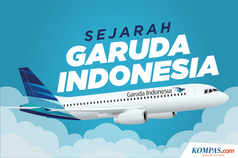 INFOGRAFIK: Sejarah Garuda Indonesia