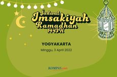 Jadwal Imsak dan Buka Puasa di Kota Yogyakarta, 3 April 2022