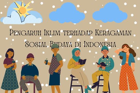 Pengaruh Iklim terhadap Keragaman Sosial Budaya di Indonesia