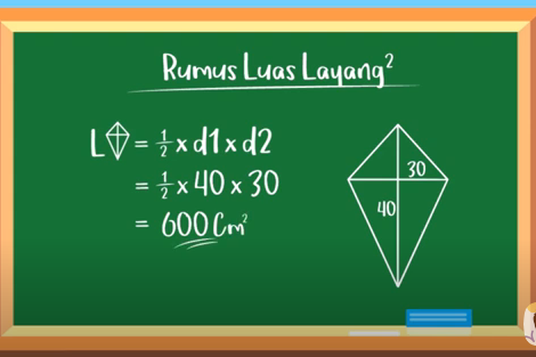 Tangkapan layar Program Belajar dari Rumah yang tayang di TVRI pada Jumat, 25 September 2020 dengan materi Luas Layang-Layang. 