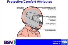 Tips Sederhana Memilih Helm yang Benar