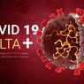 Varian Virus Corona Delta dan Delta Plus, Apa Bedanya?
