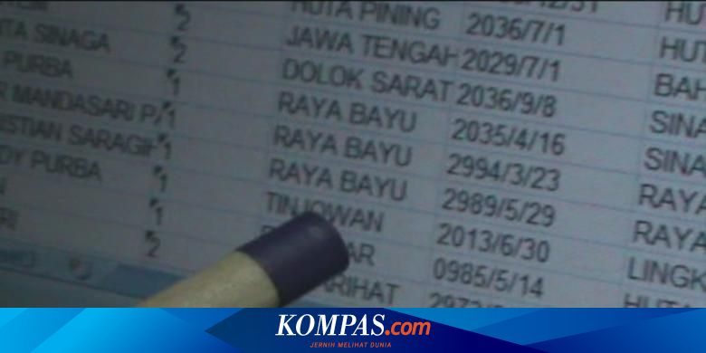 Verifikasi Faktual Dpt Di Magelang Panwaslu Kerahkan 1 182