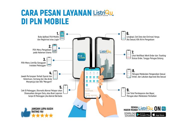 Cara memesan layanan ListriQu melalui aplikasi PLN Mobile.