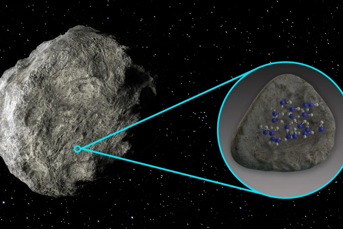 Tanda air terlihat di permukaan dua asteroid