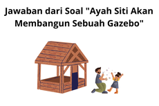 Jawaban dari Soal 