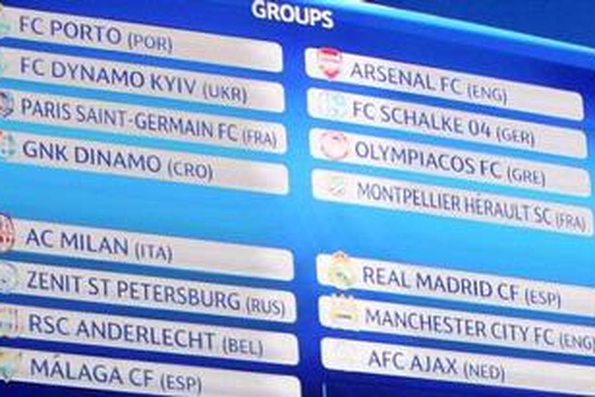 Undian grup Liga Champions 2012-2013, di Monaco, Kamis (30/8/2012).